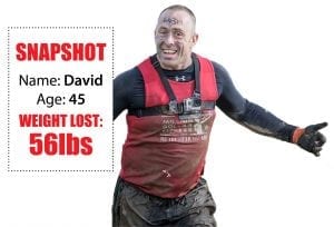 How to lose belly fat at Million Dollar Fitness in L'Derry